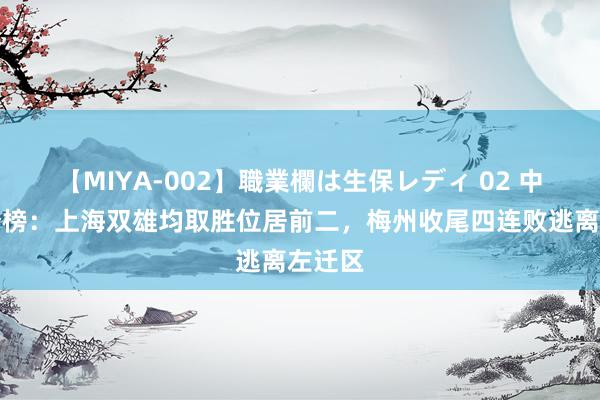 【MIYA-002】職業欄は生保レディ 02 中超积分榜：上海双雄均取胜位居前二，梅州收尾四连败逃离左迁区